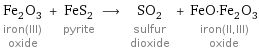 Fe_2O_3 iron(III) oxide + FeS_2 pyrite ⟶ SO_2 sulfur dioxide + FeO·Fe_2O_3 iron(II, III) oxide