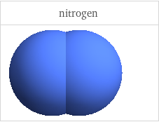 3D structure