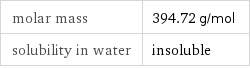 molar mass | 394.72 g/mol solubility in water | insoluble