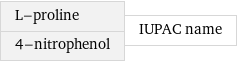 L-proline 4-nitrophenol | IUPAC name