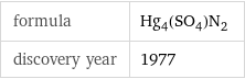 formula | Hg_4(SO_4)N_2 discovery year | 1977