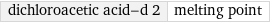 dichloroacetic acid-d 2 | melting point