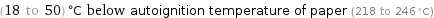 (18 to 50) °C below autoignition temperature of paper (218 to 246 °C)