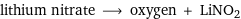 lithium nitrate ⟶ oxygen + LiNO2