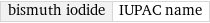 bismuth iodide | IUPAC name