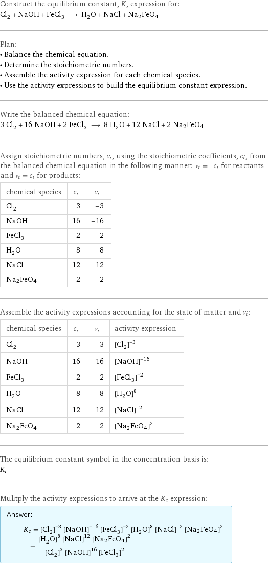 Construct the equilibrium constant, K, expression for: Cl_2 + NaOH + FeCl_3 ⟶ H_2O + NaCl + Na2FeO4 Plan: • Balance the chemical equation. • Determine the stoichiometric numbers. • Assemble the activity expression for each chemical species. • Use the activity expressions to build the equilibrium constant expression. Write the balanced chemical equation: 3 Cl_2 + 16 NaOH + 2 FeCl_3 ⟶ 8 H_2O + 12 NaCl + 2 Na2FeO4 Assign stoichiometric numbers, ν_i, using the stoichiometric coefficients, c_i, from the balanced chemical equation in the following manner: ν_i = -c_i for reactants and ν_i = c_i for products: chemical species | c_i | ν_i Cl_2 | 3 | -3 NaOH | 16 | -16 FeCl_3 | 2 | -2 H_2O | 8 | 8 NaCl | 12 | 12 Na2FeO4 | 2 | 2 Assemble the activity expressions accounting for the state of matter and ν_i: chemical species | c_i | ν_i | activity expression Cl_2 | 3 | -3 | ([Cl2])^(-3) NaOH | 16 | -16 | ([NaOH])^(-16) FeCl_3 | 2 | -2 | ([FeCl3])^(-2) H_2O | 8 | 8 | ([H2O])^8 NaCl | 12 | 12 | ([NaCl])^12 Na2FeO4 | 2 | 2 | ([Na2FeO4])^2 The equilibrium constant symbol in the concentration basis is: K_c Mulitply the activity expressions to arrive at the K_c expression: Answer: |   | K_c = ([Cl2])^(-3) ([NaOH])^(-16) ([FeCl3])^(-2) ([H2O])^8 ([NaCl])^12 ([Na2FeO4])^2 = (([H2O])^8 ([NaCl])^12 ([Na2FeO4])^2)/(([Cl2])^3 ([NaOH])^16 ([FeCl3])^2)