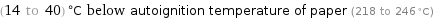 (14 to 40) °C below autoignition temperature of paper (218 to 246 °C)