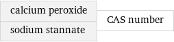 calcium peroxide sodium stannate | CAS number