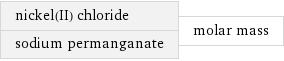 nickel(II) chloride sodium permanganate | molar mass