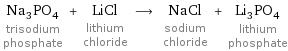 Na_3PO_4 trisodium phosphate + LiCl lithium chloride ⟶ NaCl sodium chloride + Li_3PO_4 lithium phosphate