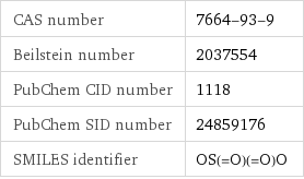 CAS number | 7664-93-9 Beilstein number | 2037554 PubChem CID number | 1118 PubChem SID number | 24859176 SMILES identifier | OS(=O)(=O)O