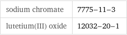 sodium chromate | 7775-11-3 lutetium(III) oxide | 12032-20-1