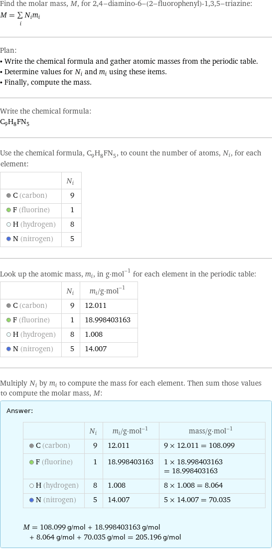 Find the molar mass, M, for 2, 4-diamino-6-(2-fluorophenyl)-1, 3, 5-triazine: M = sum _iN_im_i Plan: • Write the chemical formula and gather atomic masses from the periodic table. • Determine values for N_i and m_i using these items. • Finally, compute the mass. Write the chemical formula: C_9H_8FN_5 Use the chemical formula, C_9H_8FN_5, to count the number of atoms, N_i, for each element:  | N_i  C (carbon) | 9  F (fluorine) | 1  H (hydrogen) | 8  N (nitrogen) | 5 Look up the atomic mass, m_i, in g·mol^(-1) for each element in the periodic table:  | N_i | m_i/g·mol^(-1)  C (carbon) | 9 | 12.011  F (fluorine) | 1 | 18.998403163  H (hydrogen) | 8 | 1.008  N (nitrogen) | 5 | 14.007 Multiply N_i by m_i to compute the mass for each element. Then sum those values to compute the molar mass, M: Answer: |   | | N_i | m_i/g·mol^(-1) | mass/g·mol^(-1)  C (carbon) | 9 | 12.011 | 9 × 12.011 = 108.099  F (fluorine) | 1 | 18.998403163 | 1 × 18.998403163 = 18.998403163  H (hydrogen) | 8 | 1.008 | 8 × 1.008 = 8.064  N (nitrogen) | 5 | 14.007 | 5 × 14.007 = 70.035  M = 108.099 g/mol + 18.998403163 g/mol + 8.064 g/mol + 70.035 g/mol = 205.196 g/mol