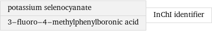 potassium selenocyanate 3-fluoro-4-methylphenylboronic acid | InChI identifier