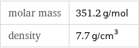 molar mass | 351.2 g/mol density | 7.7 g/cm^3