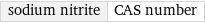 sodium nitrite | CAS number