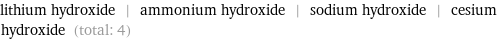 lithium hydroxide | ammonium hydroxide | sodium hydroxide | cesium hydroxide (total: 4)