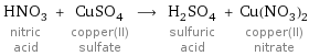 HNO_3 nitric acid + CuSO_4 copper(II) sulfate ⟶ H_2SO_4 sulfuric acid + Cu(NO_3)_2 copper(II) nitrate