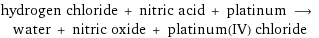 hydrogen chloride + nitric acid + platinum ⟶ water + nitric oxide + platinum(IV) chloride