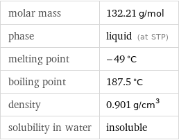 molar mass | 132.21 g/mol phase | liquid (at STP) melting point | -49 °C boiling point | 187.5 °C density | 0.901 g/cm^3 solubility in water | insoluble