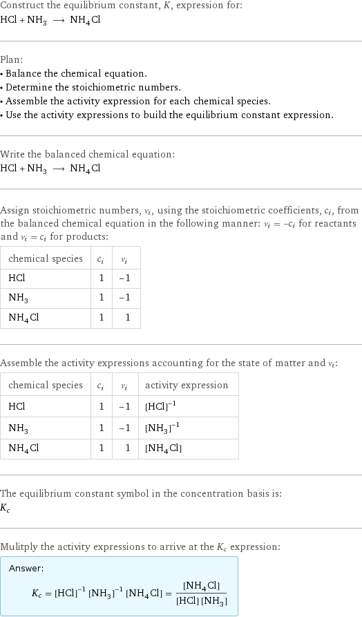 Construct the equilibrium constant, K, expression for: HCl + NH_3 ⟶ NH_4Cl Plan: • Balance the chemical equation. • Determine the stoichiometric numbers. • Assemble the activity expression for each chemical species. • Use the activity expressions to build the equilibrium constant expression. Write the balanced chemical equation: HCl + NH_3 ⟶ NH_4Cl Assign stoichiometric numbers, ν_i, using the stoichiometric coefficients, c_i, from the balanced chemical equation in the following manner: ν_i = -c_i for reactants and ν_i = c_i for products: chemical species | c_i | ν_i HCl | 1 | -1 NH_3 | 1 | -1 NH_4Cl | 1 | 1 Assemble the activity expressions accounting for the state of matter and ν_i: chemical species | c_i | ν_i | activity expression HCl | 1 | -1 | ([HCl])^(-1) NH_3 | 1 | -1 | ([NH3])^(-1) NH_4Cl | 1 | 1 | [NH4Cl] The equilibrium constant symbol in the concentration basis is: K_c Mulitply the activity expressions to arrive at the K_c expression: Answer: |   | K_c = ([HCl])^(-1) ([NH3])^(-1) [NH4Cl] = ([NH4Cl])/([HCl] [NH3])