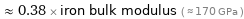  ≈ 0.38 × iron bulk modulus ( ≈ 170 GPa )