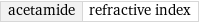 acetamide | refractive index