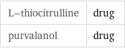 L-thiocitrulline | drug purvalanol | drug