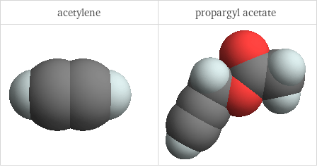 3D structure