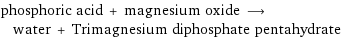 phosphoric acid + magnesium oxide ⟶ water + Trimagnesium diphosphate pentahydrate