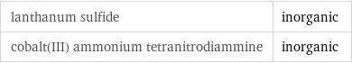 lanthanum sulfide | inorganic cobalt(III) ammonium tetranitrodiammine | inorganic