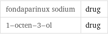 fondaparinux sodium | drug 1-octen-3-ol | drug