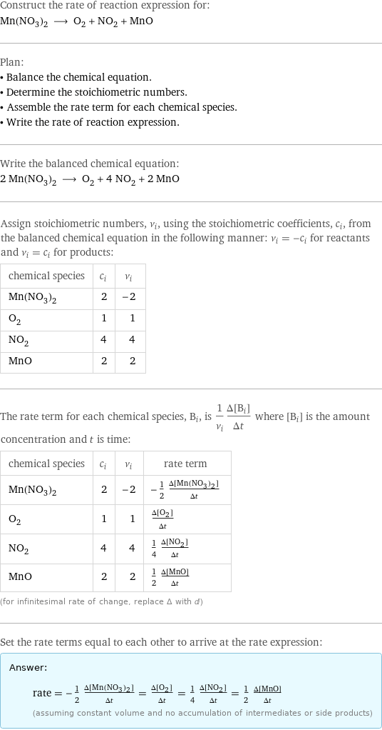 Construct the rate of reaction expression for: Mn(NO_3)_2 ⟶ O_2 + NO_2 + MnO Plan: • Balance the chemical equation. • Determine the stoichiometric numbers. • Assemble the rate term for each chemical species. • Write the rate of reaction expression. Write the balanced chemical equation: 2 Mn(NO_3)_2 ⟶ O_2 + 4 NO_2 + 2 MnO Assign stoichiometric numbers, ν_i, using the stoichiometric coefficients, c_i, from the balanced chemical equation in the following manner: ν_i = -c_i for reactants and ν_i = c_i for products: chemical species | c_i | ν_i Mn(NO_3)_2 | 2 | -2 O_2 | 1 | 1 NO_2 | 4 | 4 MnO | 2 | 2 The rate term for each chemical species, B_i, is 1/ν_i(Δ[B_i])/(Δt) where [B_i] is the amount concentration and t is time: chemical species | c_i | ν_i | rate term Mn(NO_3)_2 | 2 | -2 | -1/2 (Δ[Mn(NO3)2])/(Δt) O_2 | 1 | 1 | (Δ[O2])/(Δt) NO_2 | 4 | 4 | 1/4 (Δ[NO2])/(Δt) MnO | 2 | 2 | 1/2 (Δ[MnO])/(Δt) (for infinitesimal rate of change, replace Δ with d) Set the rate terms equal to each other to arrive at the rate expression: Answer: |   | rate = -1/2 (Δ[Mn(NO3)2])/(Δt) = (Δ[O2])/(Δt) = 1/4 (Δ[NO2])/(Δt) = 1/2 (Δ[MnO])/(Δt) (assuming constant volume and no accumulation of intermediates or side products)