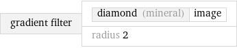 gradient filter | diamond (mineral) | image radius 2