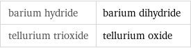 barium hydride | barium dihydride tellurium trioxide | tellurium oxide