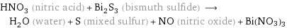 HNO_3 (nitric acid) + Bi_2S_3 (bismuth sulfide) ⟶ H_2O (water) + S (mixed sulfur) + NO (nitric oxide) + Bi(NO3)3