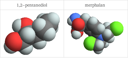 3D structure