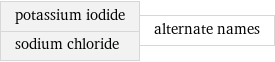 potassium iodide sodium chloride | alternate names