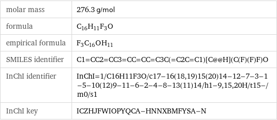 molar mass | 276.3 g/mol formula | C_16H_11F_3O empirical formula | F_3C_16O_H_11 SMILES identifier | C1=CC2=CC3=CC=CC=C3C(=C2C=C1)[C@@H](C(F)(F)F)O InChI identifier | InChI=1/C16H11F3O/c17-16(18, 19)15(20)14-12-7-3-1-5-10(12)9-11-6-2-4-8-13(11)14/h1-9, 15, 20H/t15-/m0/s1 InChI key | ICZHJFWIOPYQCA-HNNXBMFYSA-N