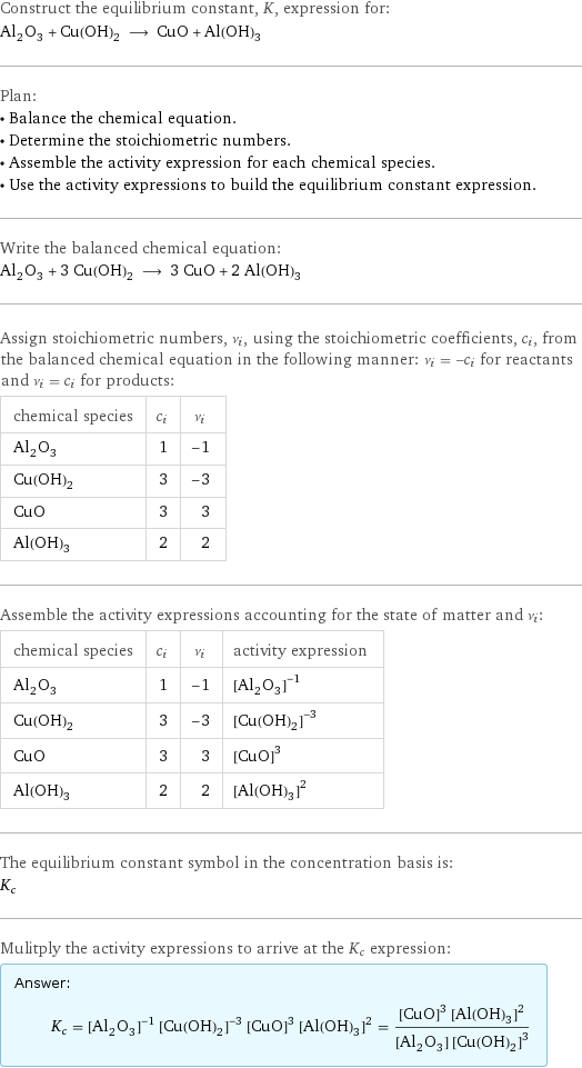 Construct the equilibrium constant, K, expression for: Al_2O_3 + Cu(OH)_2 ⟶ CuO + Al(OH)_3 Plan: • Balance the chemical equation. • Determine the stoichiometric numbers. • Assemble the activity expression for each chemical species. • Use the activity expressions to build the equilibrium constant expression. Write the balanced chemical equation: Al_2O_3 + 3 Cu(OH)_2 ⟶ 3 CuO + 2 Al(OH)_3 Assign stoichiometric numbers, ν_i, using the stoichiometric coefficients, c_i, from the balanced chemical equation in the following manner: ν_i = -c_i for reactants and ν_i = c_i for products: chemical species | c_i | ν_i Al_2O_3 | 1 | -1 Cu(OH)_2 | 3 | -3 CuO | 3 | 3 Al(OH)_3 | 2 | 2 Assemble the activity expressions accounting for the state of matter and ν_i: chemical species | c_i | ν_i | activity expression Al_2O_3 | 1 | -1 | ([Al2O3])^(-1) Cu(OH)_2 | 3 | -3 | ([Cu(OH)2])^(-3) CuO | 3 | 3 | ([CuO])^3 Al(OH)_3 | 2 | 2 | ([Al(OH)3])^2 The equilibrium constant symbol in the concentration basis is: K_c Mulitply the activity expressions to arrive at the K_c expression: Answer: |   | K_c = ([Al2O3])^(-1) ([Cu(OH)2])^(-3) ([CuO])^3 ([Al(OH)3])^2 = (([CuO])^3 ([Al(OH)3])^2)/([Al2O3] ([Cu(OH)2])^3)