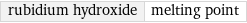 rubidium hydroxide | melting point