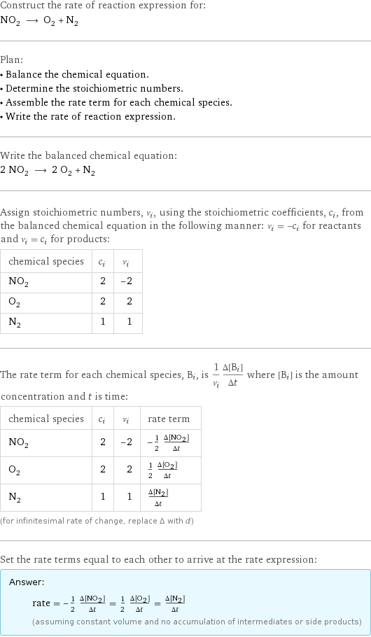 Construct the rate of reaction expression for: NO_2 ⟶ O_2 + N_2 Plan: • Balance the chemical equation. • Determine the stoichiometric numbers. • Assemble the rate term for each chemical species. • Write the rate of reaction expression. Write the balanced chemical equation: 2 NO_2 ⟶ 2 O_2 + N_2 Assign stoichiometric numbers, ν_i, using the stoichiometric coefficients, c_i, from the balanced chemical equation in the following manner: ν_i = -c_i for reactants and ν_i = c_i for products: chemical species | c_i | ν_i NO_2 | 2 | -2 O_2 | 2 | 2 N_2 | 1 | 1 The rate term for each chemical species, B_i, is 1/ν_i(Δ[B_i])/(Δt) where [B_i] is the amount concentration and t is time: chemical species | c_i | ν_i | rate term NO_2 | 2 | -2 | -1/2 (Δ[NO2])/(Δt) O_2 | 2 | 2 | 1/2 (Δ[O2])/(Δt) N_2 | 1 | 1 | (Δ[N2])/(Δt) (for infinitesimal rate of change, replace Δ with d) Set the rate terms equal to each other to arrive at the rate expression: Answer: |   | rate = -1/2 (Δ[NO2])/(Δt) = 1/2 (Δ[O2])/(Δt) = (Δ[N2])/(Δt) (assuming constant volume and no accumulation of intermediates or side products)