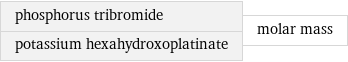 phosphorus tribromide potassium hexahydroxoplatinate | molar mass