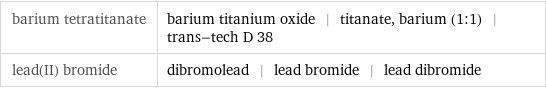 barium tetratitanate | barium titanium oxide | titanate, barium (1:1) | trans-tech D 38 lead(II) bromide | dibromolead | lead bromide | lead dibromide