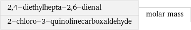 2, 4-diethylhepta-2, 6-dienal 2-chloro-3-quinolinecarboxaldehyde | molar mass