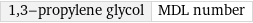 1, 3-propylene glycol | MDL number