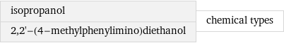 isopropanol 2, 2'-(4-methylphenylimino)diethanol | chemical types