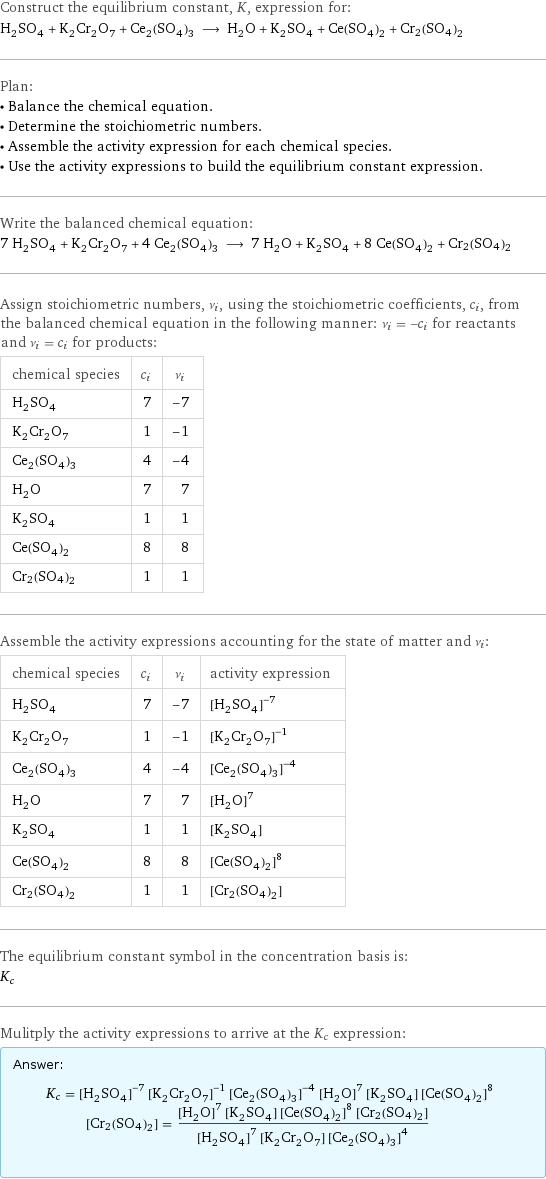 Construct the equilibrium constant, K, expression for: H_2SO_4 + K_2Cr_2O_7 + Ce_2(SO_4)_3 ⟶ H_2O + K_2SO_4 + Ce(SO_4)_2 + Cr2(SO4)2 Plan: • Balance the chemical equation. • Determine the stoichiometric numbers. • Assemble the activity expression for each chemical species. • Use the activity expressions to build the equilibrium constant expression. Write the balanced chemical equation: 7 H_2SO_4 + K_2Cr_2O_7 + 4 Ce_2(SO_4)_3 ⟶ 7 H_2O + K_2SO_4 + 8 Ce(SO_4)_2 + Cr2(SO4)2 Assign stoichiometric numbers, ν_i, using the stoichiometric coefficients, c_i, from the balanced chemical equation in the following manner: ν_i = -c_i for reactants and ν_i = c_i for products: chemical species | c_i | ν_i H_2SO_4 | 7 | -7 K_2Cr_2O_7 | 1 | -1 Ce_2(SO_4)_3 | 4 | -4 H_2O | 7 | 7 K_2SO_4 | 1 | 1 Ce(SO_4)_2 | 8 | 8 Cr2(SO4)2 | 1 | 1 Assemble the activity expressions accounting for the state of matter and ν_i: chemical species | c_i | ν_i | activity expression H_2SO_4 | 7 | -7 | ([H2SO4])^(-7) K_2Cr_2O_7 | 1 | -1 | ([K2Cr2O7])^(-1) Ce_2(SO_4)_3 | 4 | -4 | ([Ce2(SO4)3])^(-4) H_2O | 7 | 7 | ([H2O])^7 K_2SO_4 | 1 | 1 | [K2SO4] Ce(SO_4)_2 | 8 | 8 | ([Ce(SO4)2])^8 Cr2(SO4)2 | 1 | 1 | [Cr2(SO4)2] The equilibrium constant symbol in the concentration basis is: K_c Mulitply the activity expressions to arrive at the K_c expression: Answer: |   | K_c = ([H2SO4])^(-7) ([K2Cr2O7])^(-1) ([Ce2(SO4)3])^(-4) ([H2O])^7 [K2SO4] ([Ce(SO4)2])^8 [Cr2(SO4)2] = (([H2O])^7 [K2SO4] ([Ce(SO4)2])^8 [Cr2(SO4)2])/(([H2SO4])^7 [K2Cr2O7] ([Ce2(SO4)3])^4)