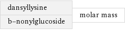 dansyllysine b-nonylglucoside | molar mass