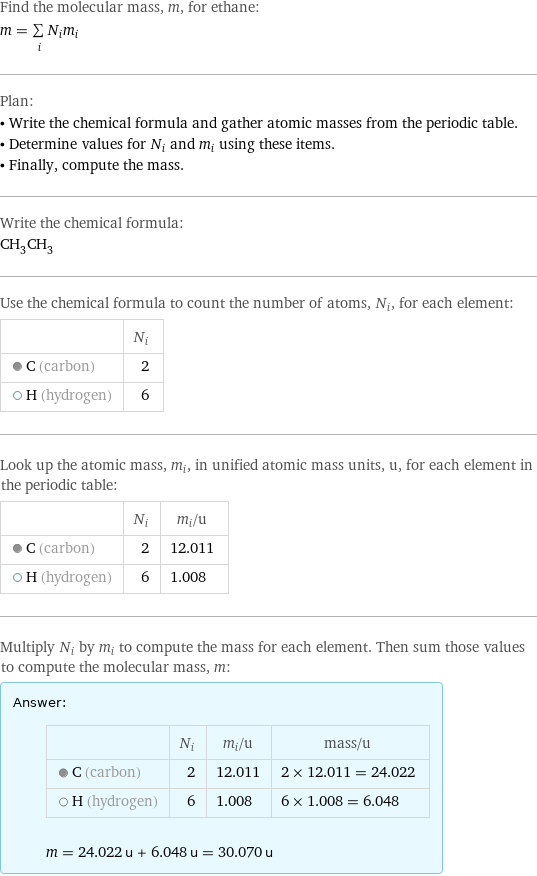 Find the molecular mass, m, for ethane: m = sum _iN_im_i Plan: • Write the chemical formula and gather atomic masses from the periodic table. • Determine values for N_i and m_i using these items. • Finally, compute the mass. Write the chemical formula: CH_3CH_3 Use the chemical formula to count the number of atoms, N_i, for each element:  | N_i  C (carbon) | 2  H (hydrogen) | 6 Look up the atomic mass, m_i, in unified atomic mass units, u, for each element in the periodic table:  | N_i | m_i/u  C (carbon) | 2 | 12.011  H (hydrogen) | 6 | 1.008 Multiply N_i by m_i to compute the mass for each element. Then sum those values to compute the molecular mass, m: Answer: |   | | N_i | m_i/u | mass/u  C (carbon) | 2 | 12.011 | 2 × 12.011 = 24.022  H (hydrogen) | 6 | 1.008 | 6 × 1.008 = 6.048  m = 24.022 u + 6.048 u = 30.070 u